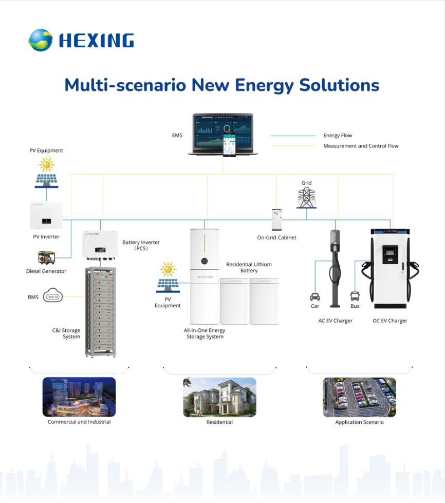 170200590341968307.png image4.png